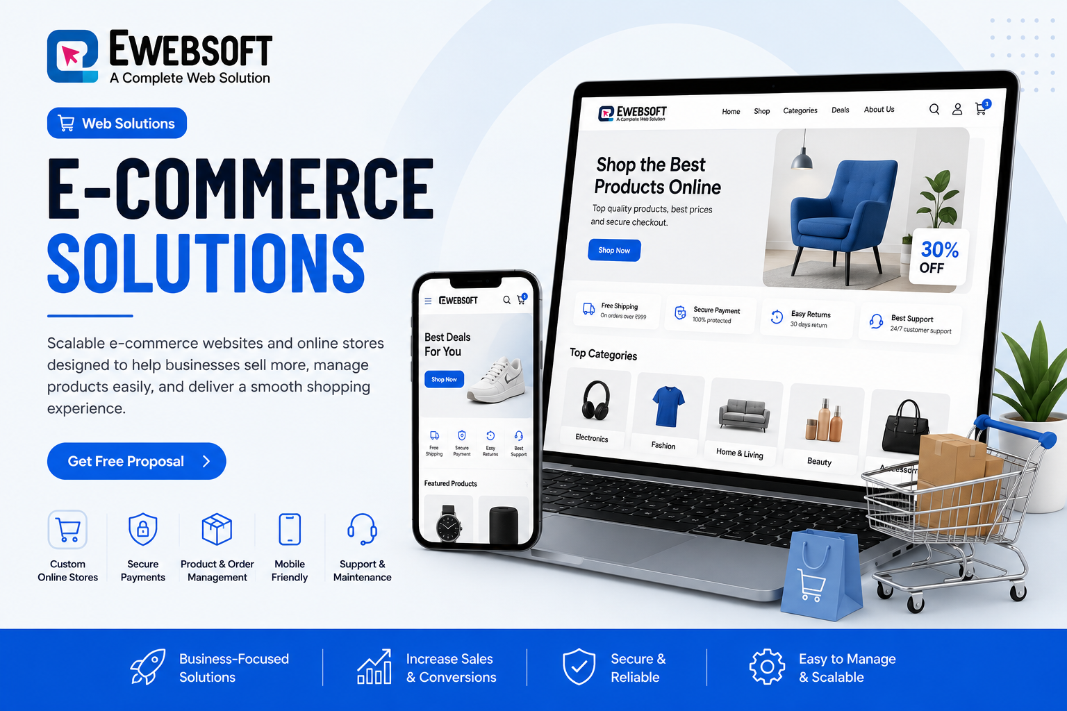 E-Commerce Solutions Company in Delhi | Ewebsoft